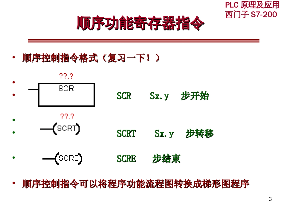 第15讲顺序逻辑控制的PLC程序设计_第3页