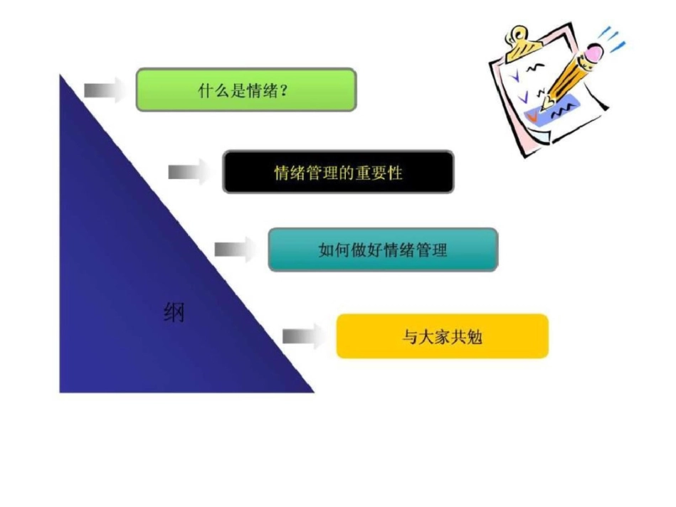 情绪管理课件,PPT模板图文._第3页