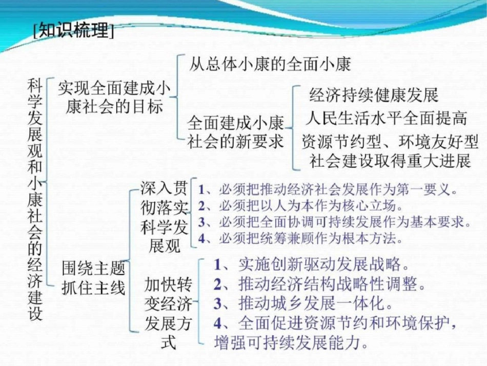 科学发展观和小康社会的经济建设.ppt图文._第2页