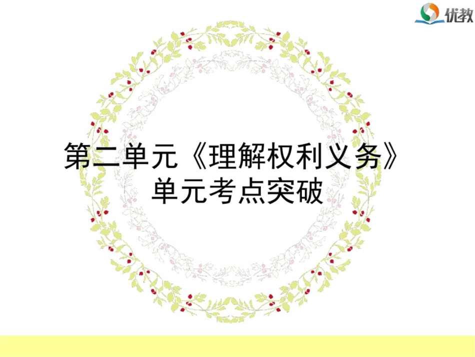 第二单元《理解权利义务》复习课件_第1页