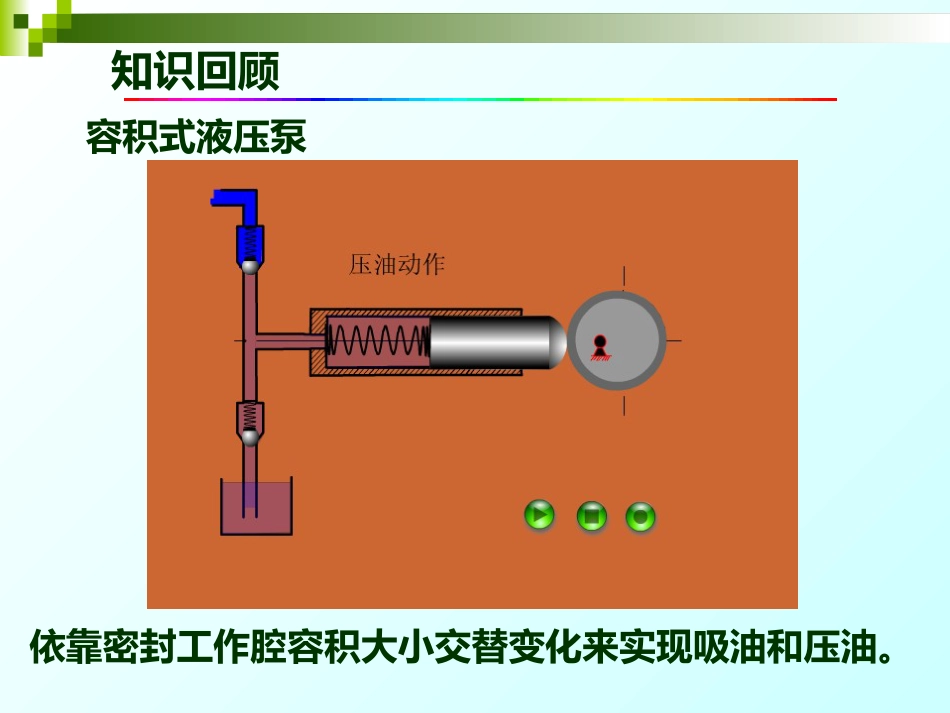 单作用叶片泵[共8页]_第2页