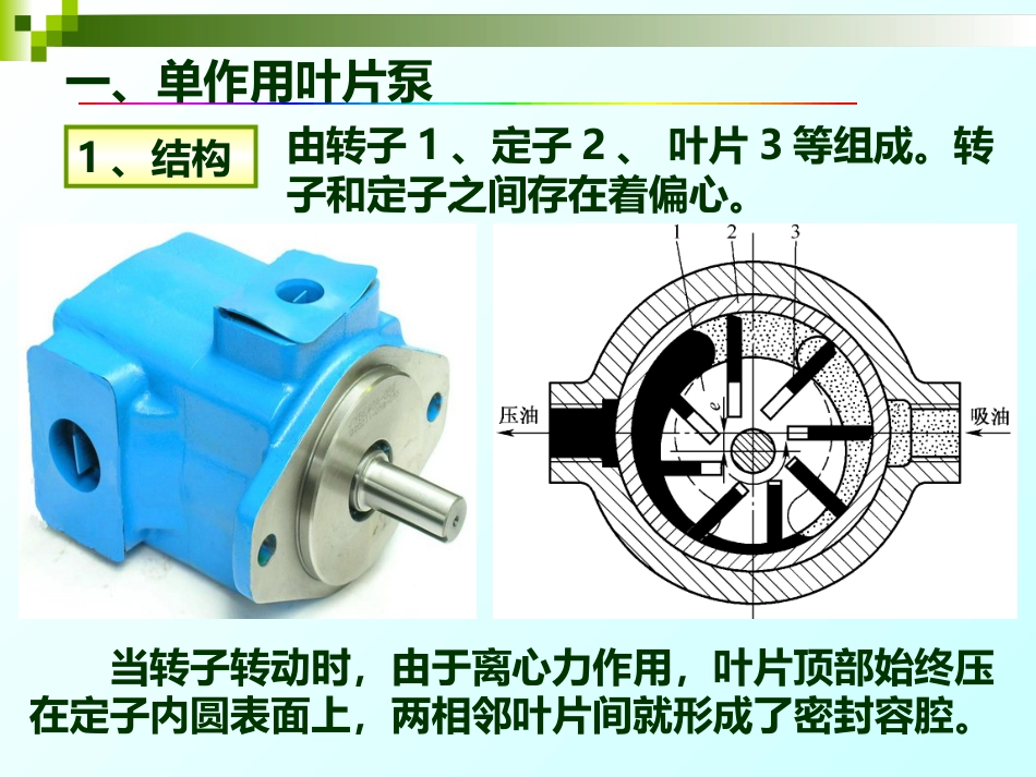 单作用叶片泵[共8页]_第3页