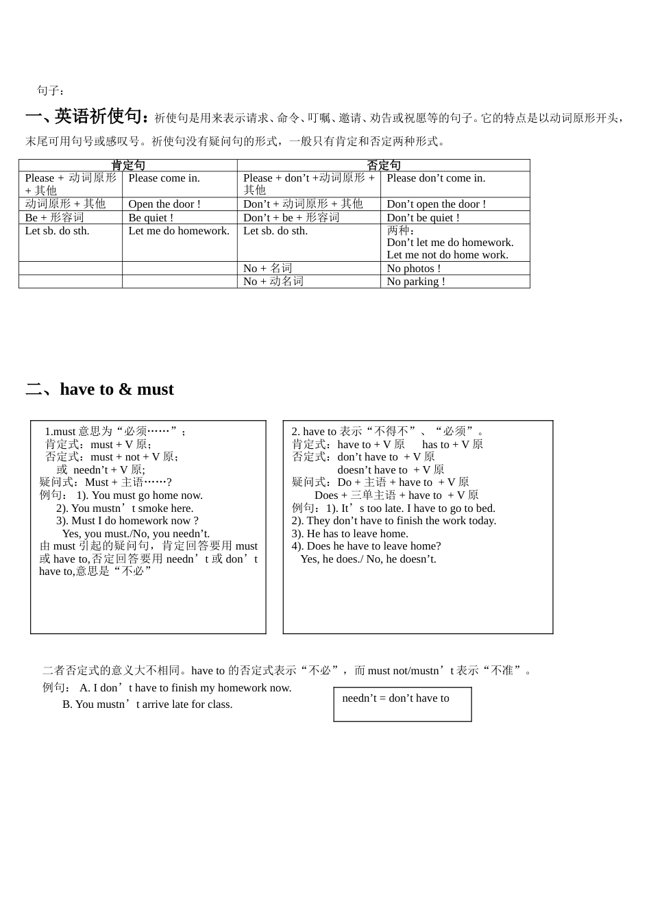 Unit4Don'teatinclass知识点总结[共2页]_第2页