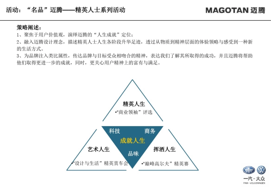 大众“名品”迈腾——精英人士系列活动策划方案_第2页