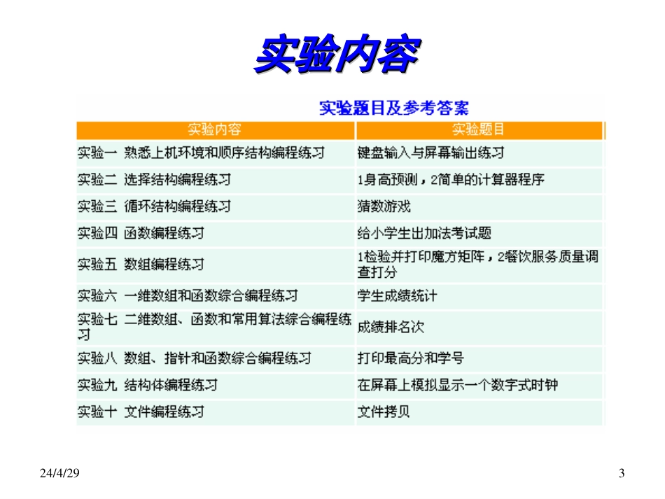 编程打印3个班学生假设每班4个学生的某门课成绩的最高分_第3页