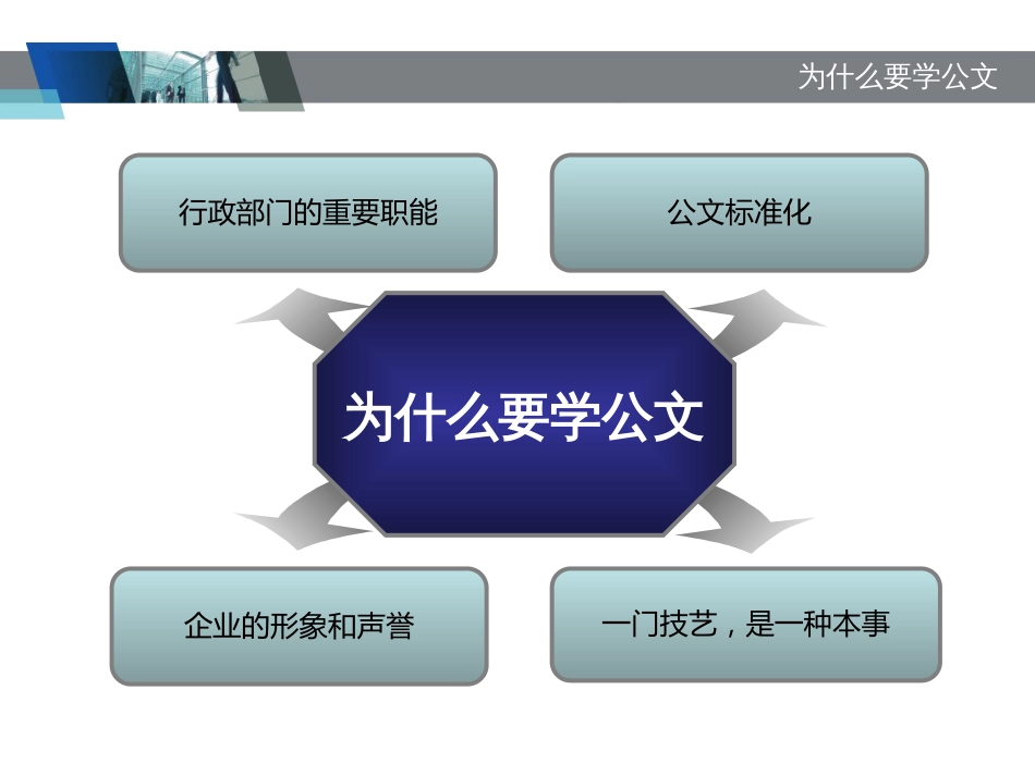 公文写作技巧培训_第3页