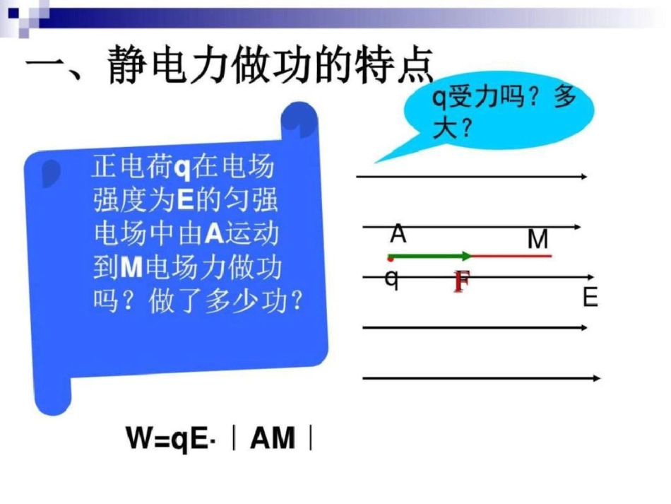 电势能与电势第一课时上课课件共37张幻灯片图文.ppt文档资料_第3页