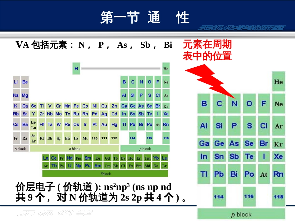 大学无机化学第四版氮族元素[共81页]_第3页