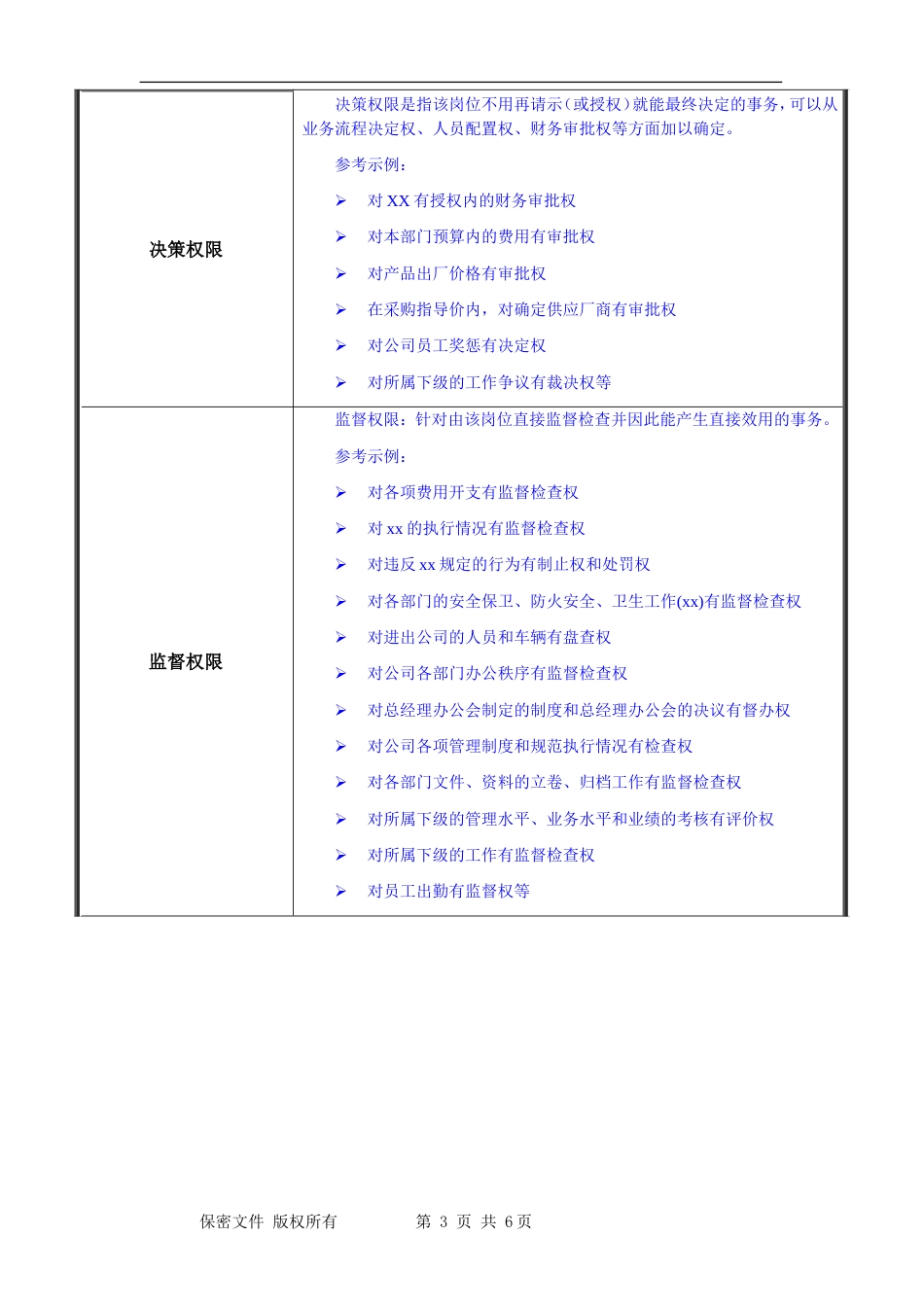 岗位说明书填写说明非常详细_第3页