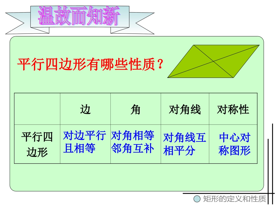 八年级数学矩形的定义和性质课件人教版._第2页