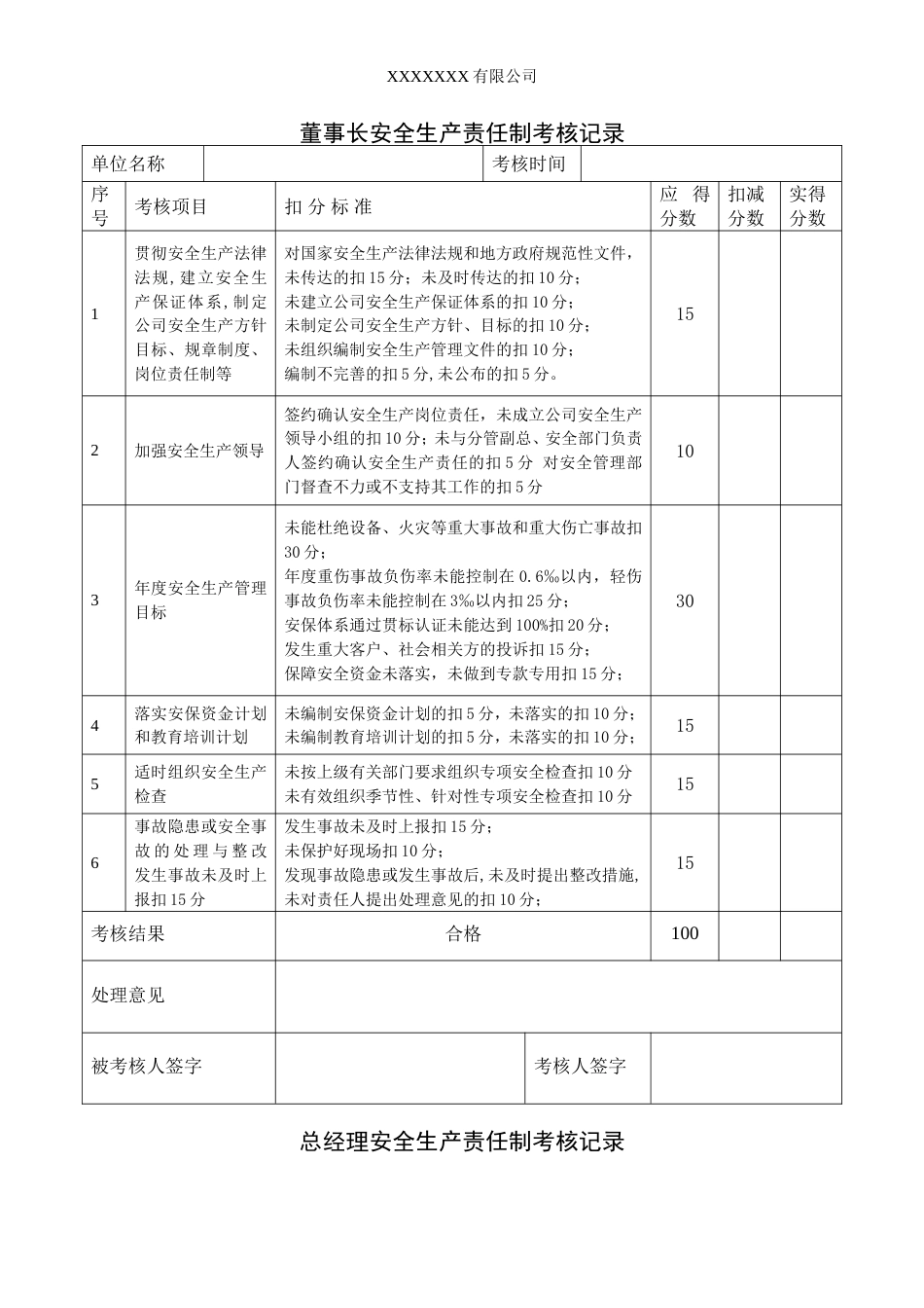 安全生产责任制考核记录[9页]_第1页