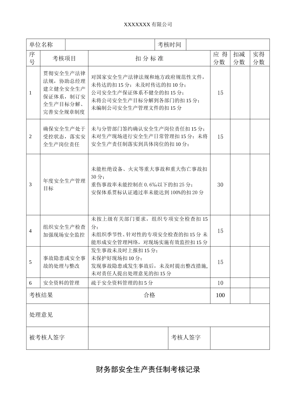 安全生产责任制考核记录[9页]_第2页