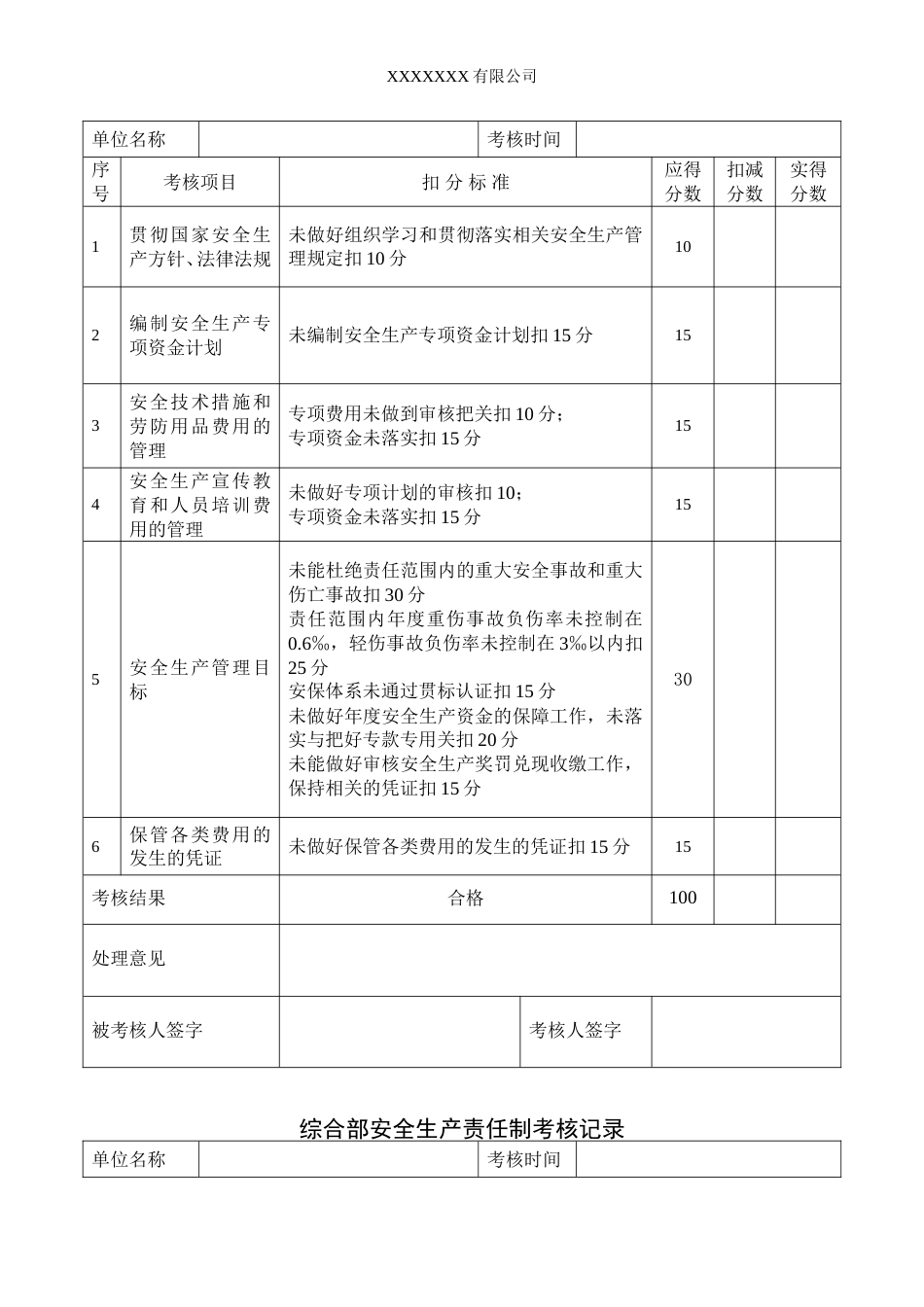 安全生产责任制考核记录[9页]_第3页