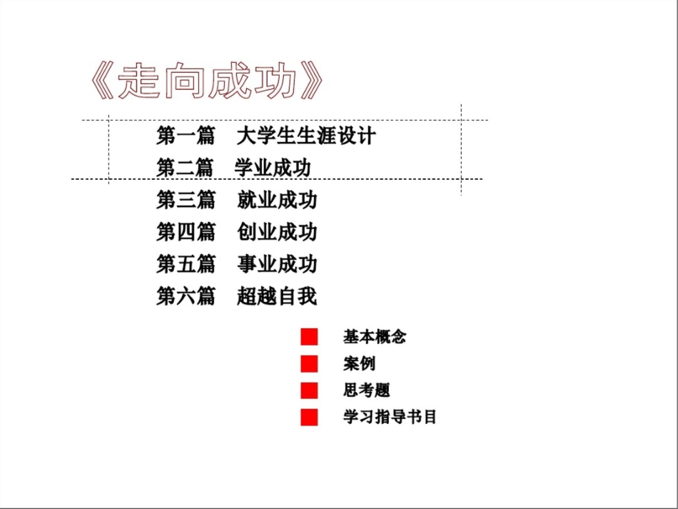 大学生生涯设计的基础_第2页