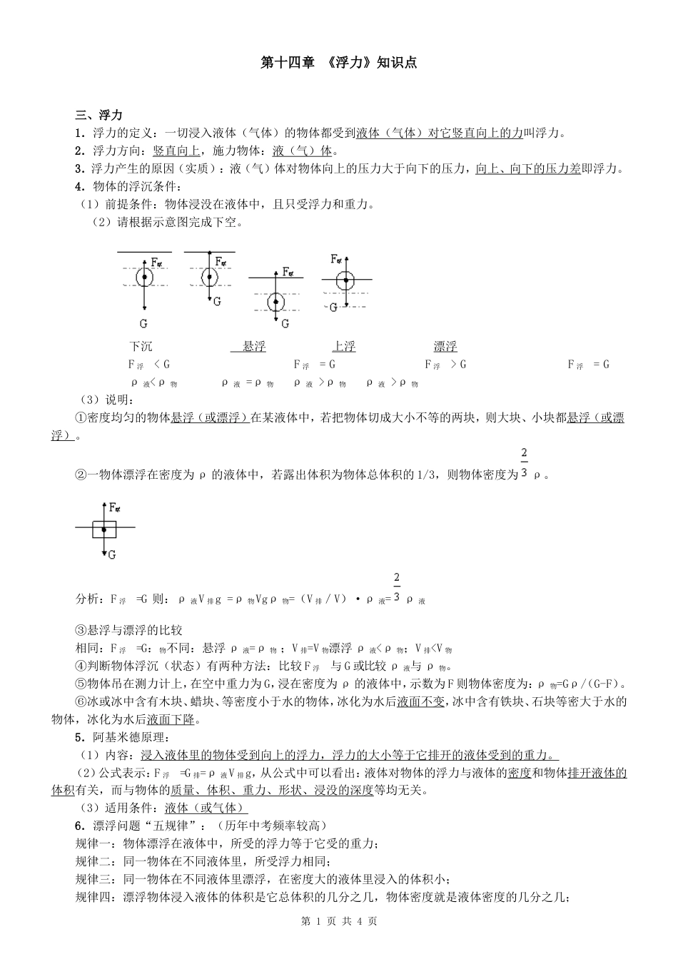 初三物理浮力知识点归纳[共4页]_第1页