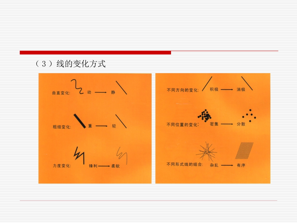 设计基础2线与面_第3页