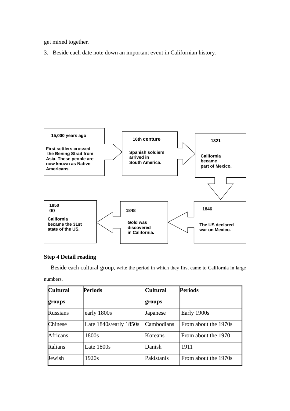 unit1Alandofdiversity教学设计[共16页]_第3页