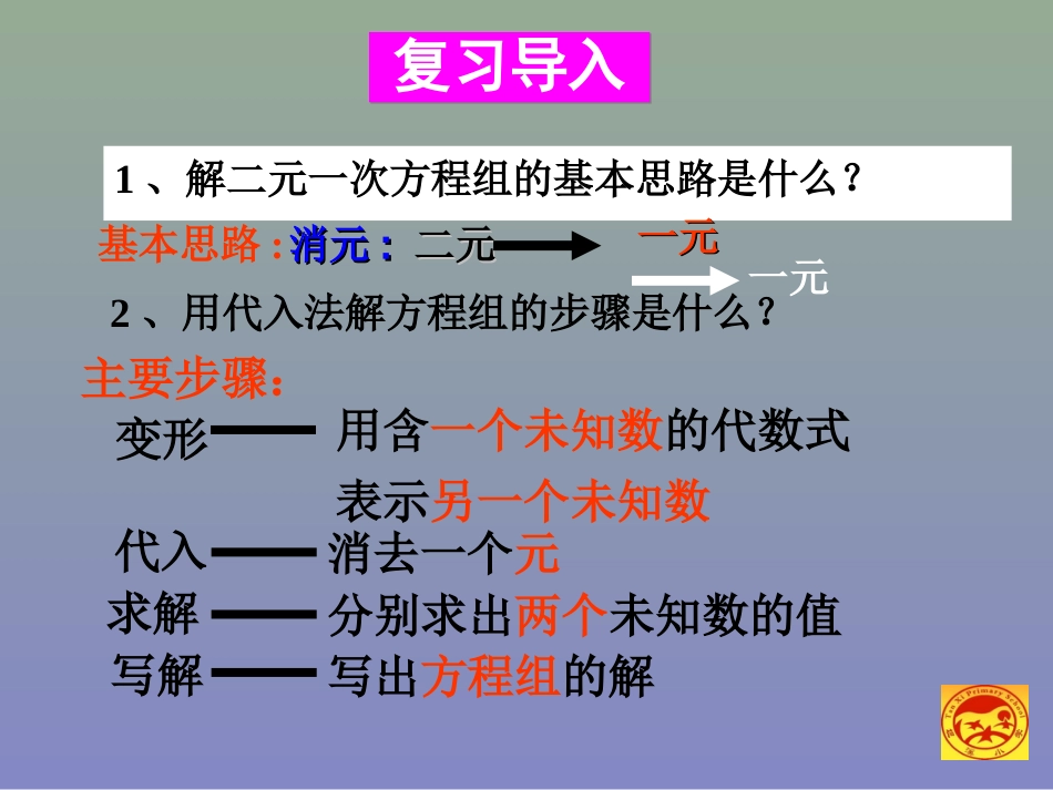 第2课时加减消元法第二课时_第2页