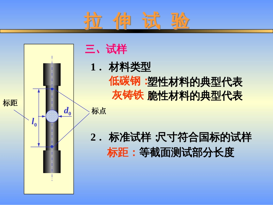 材料力学性能实验精_第3页