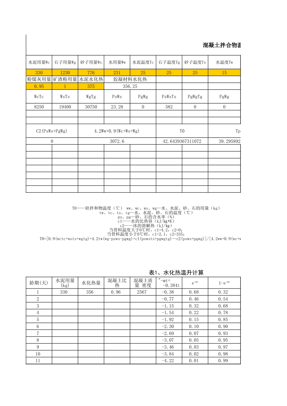 大体积混凝土温度计算[共1页]_第1页