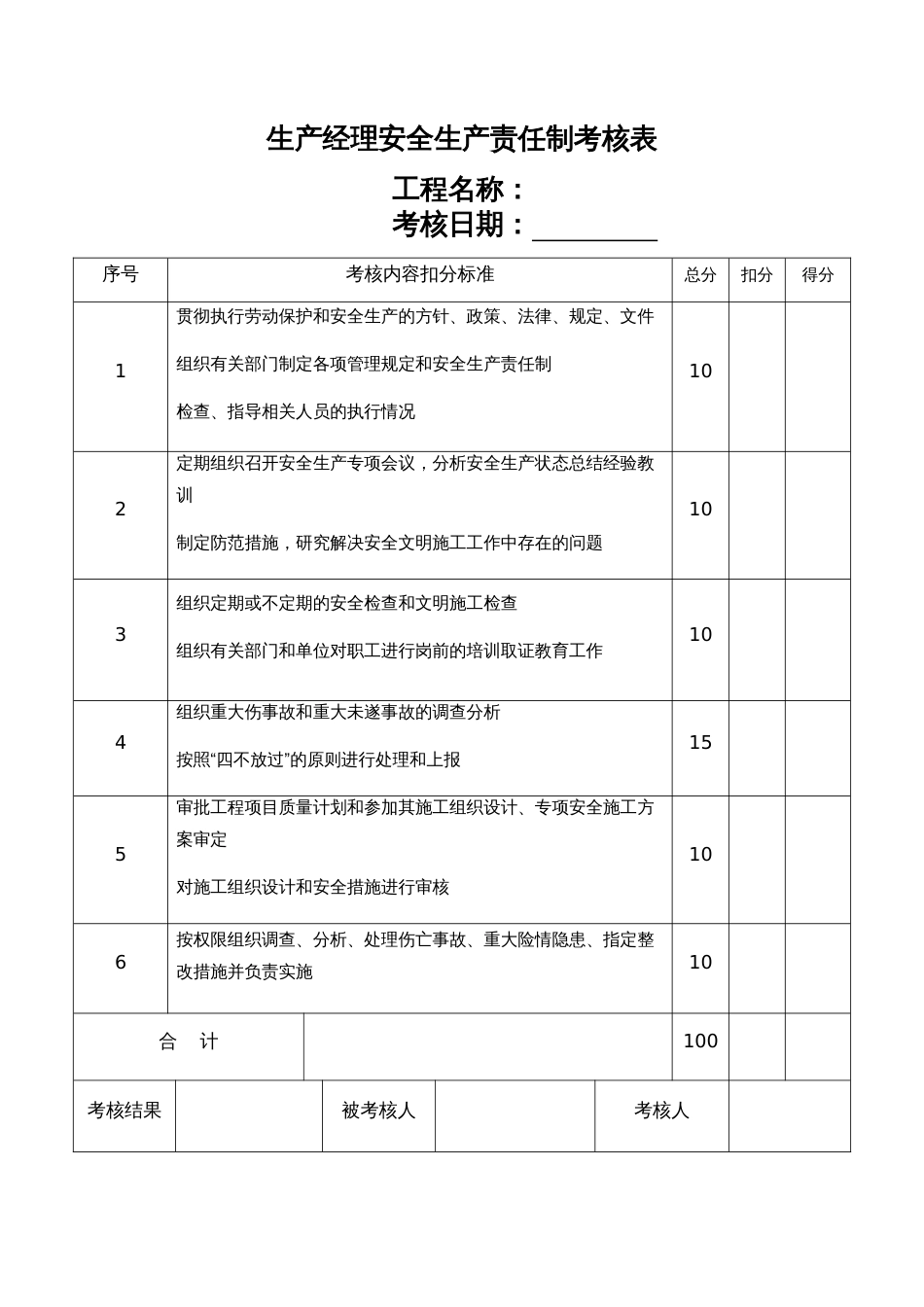 各种安全生产责任制考核表[共13页]_第2页