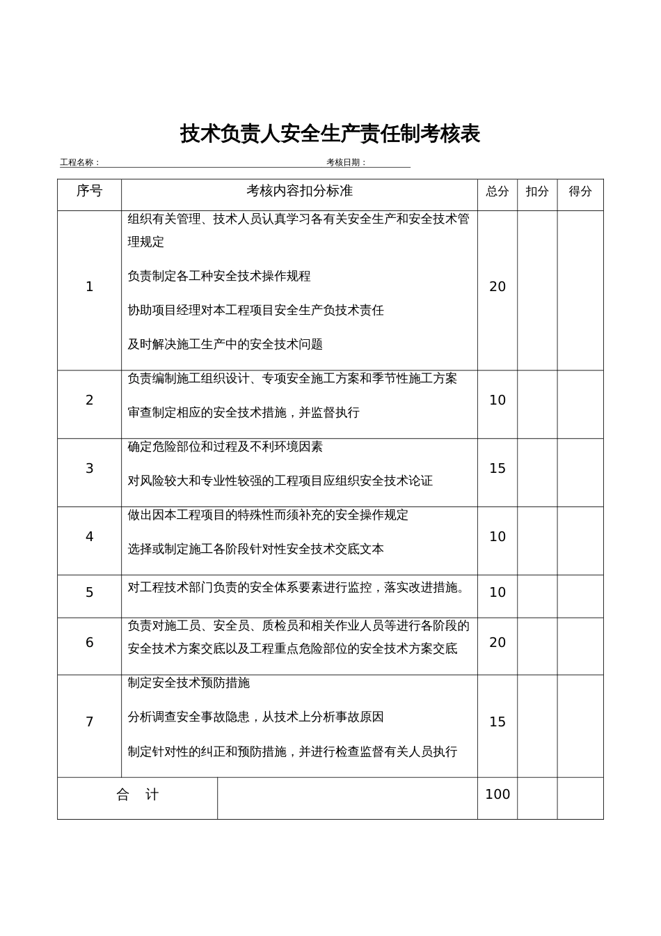 各种安全生产责任制考核表[共13页]_第3页