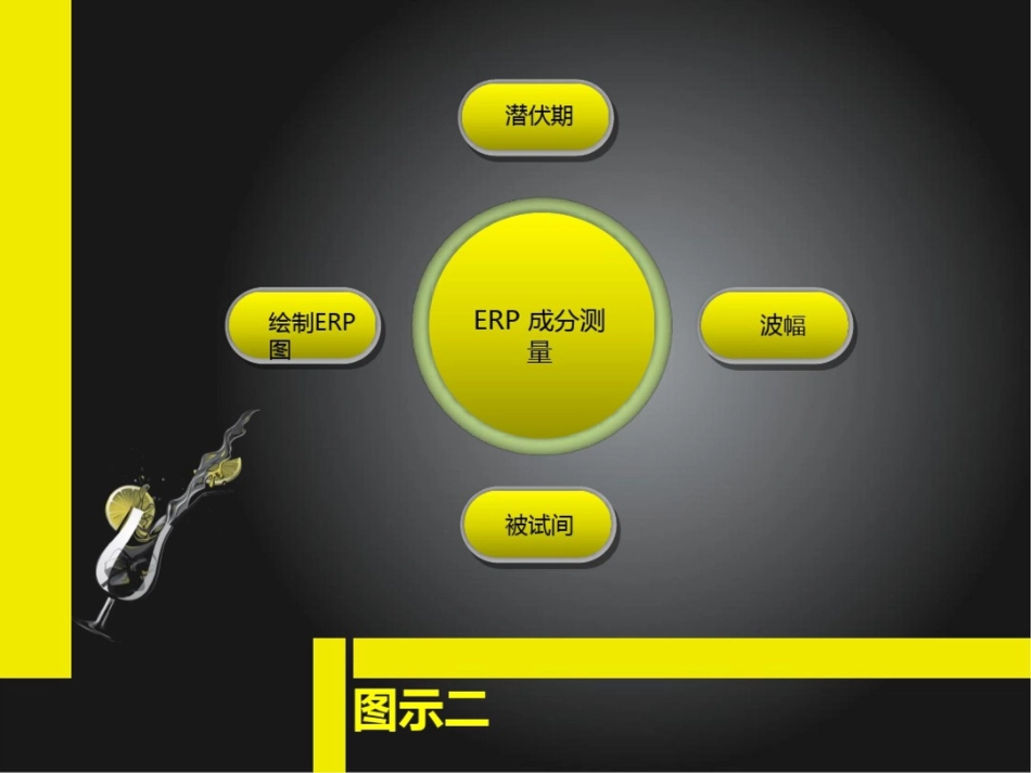 美味时刻ppt课件[共11页]_第3页