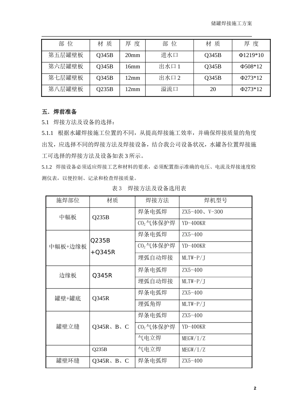 储水罐焊接方案[共23页]_第2页