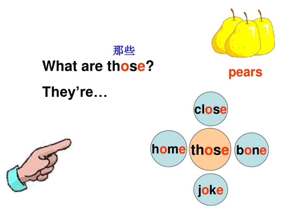 牛津苏教四下Unit4Buyingfruit课件之二_第3页