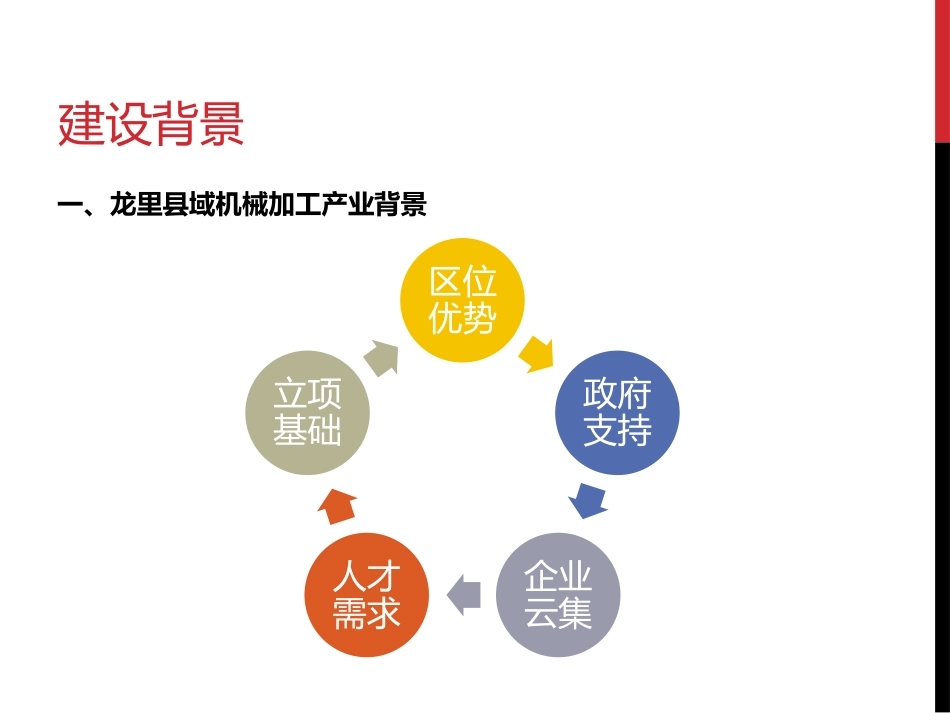 产教融合汇报初稿[共14页]_第3页