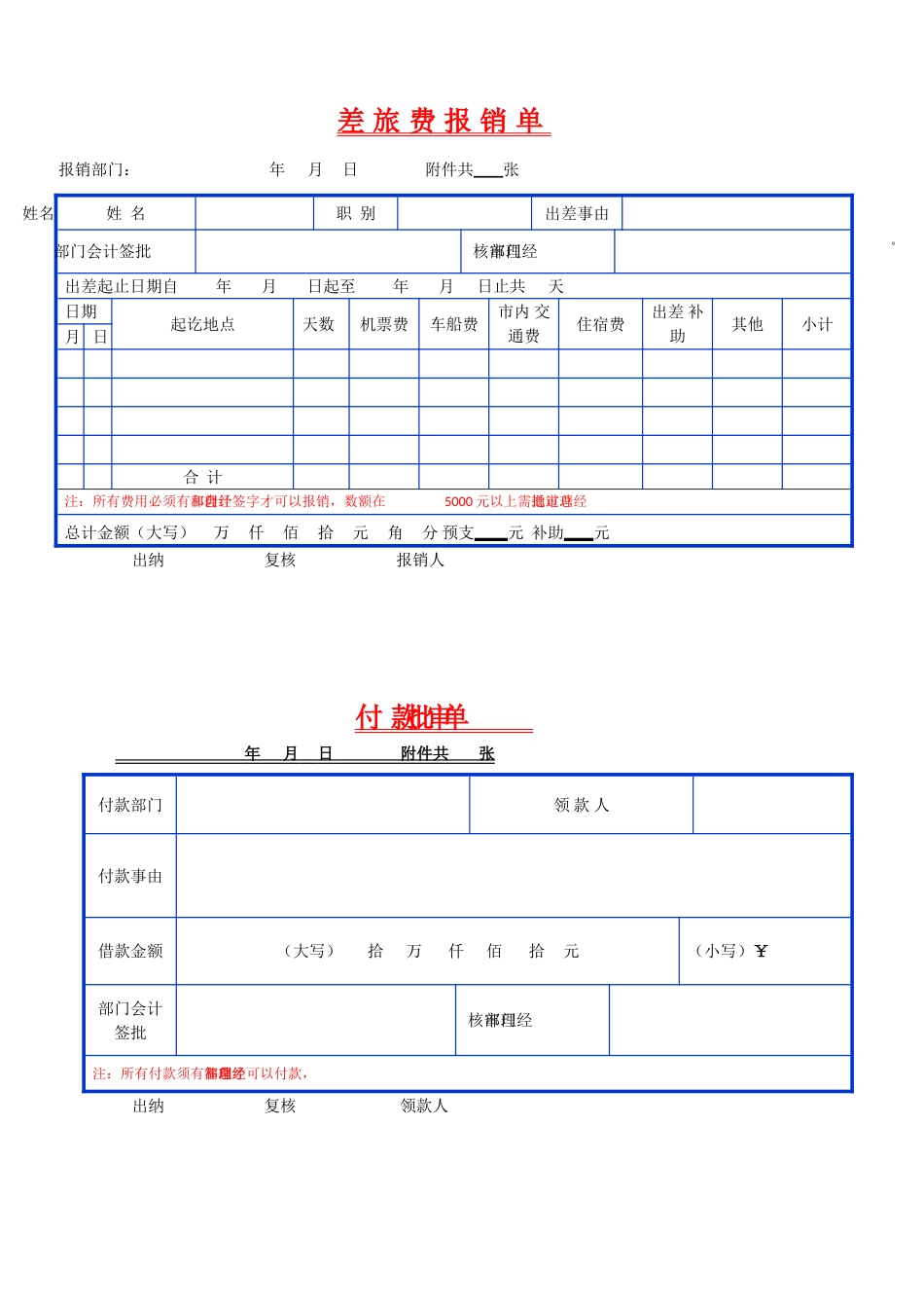 费用报销单表格表单_第2页