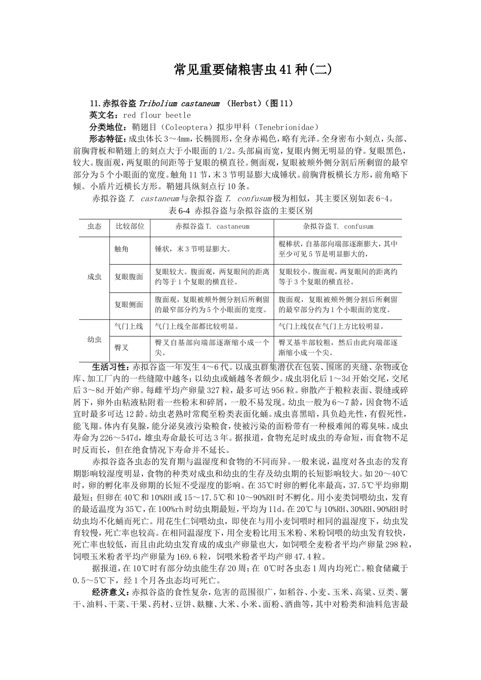 常见重要储粮害虫41种二_第1页