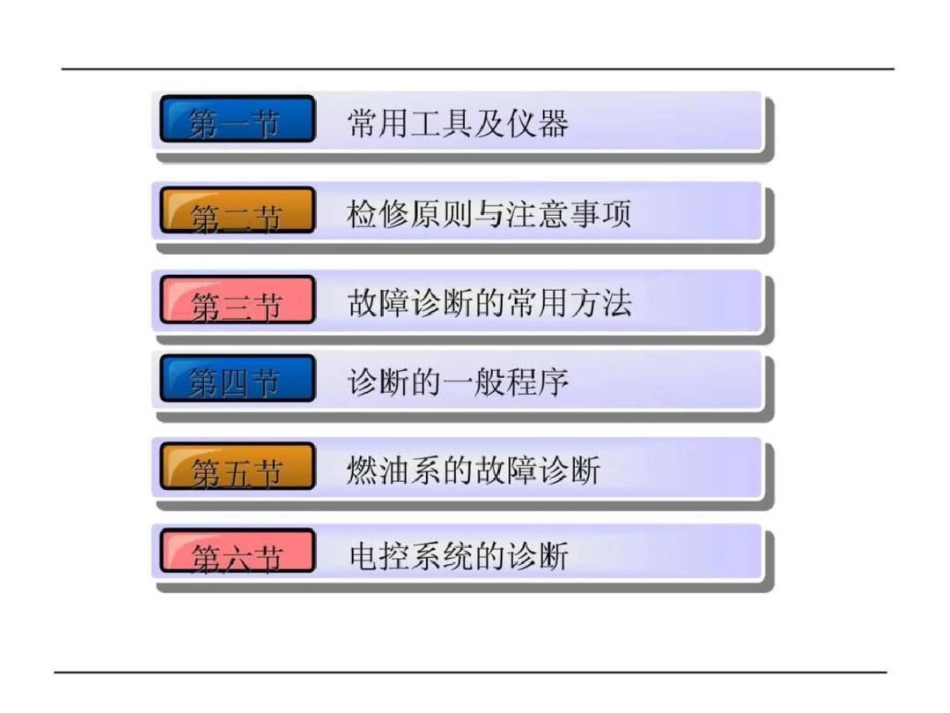 电控发动机故障诊断.ppt文档资料_第3页