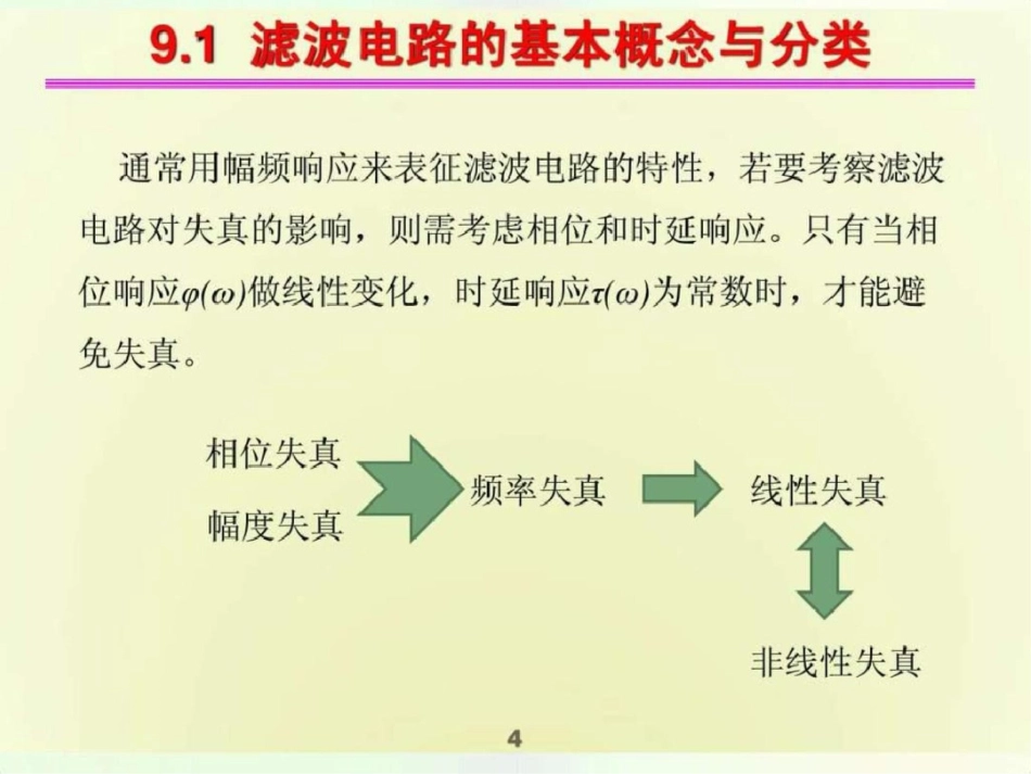 电子技术基础模拟部分第五版第9章文档资料_第3页