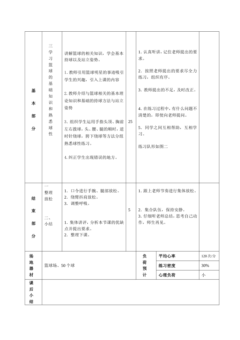 初一篮球课时教案[共92页]_第2页