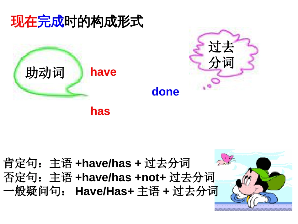 初中英语现在完成时解析[共19页]_第3页