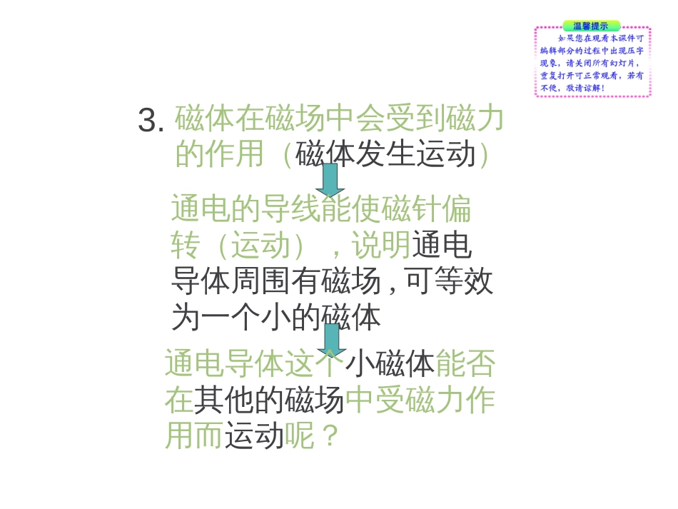 初中物理电动机[共47页]_第3页