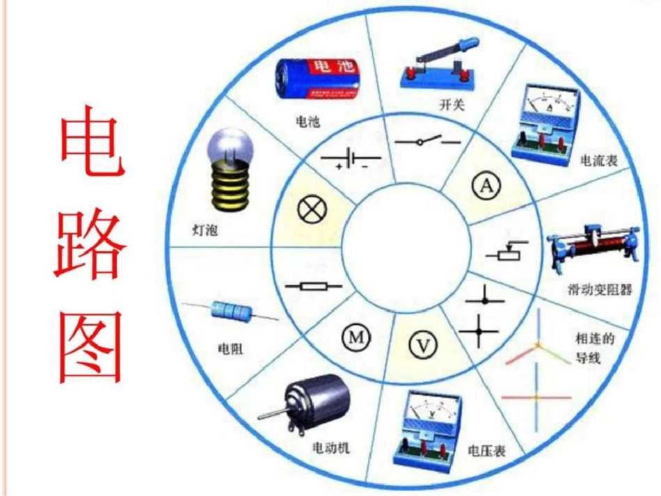 电子技术基础知识文档资料_第3页