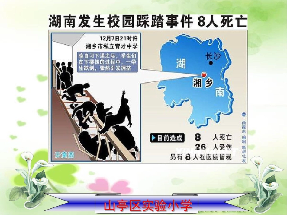 山东人民版小学四年级上册品德与社会突发事件中的自护自救课件_第2页