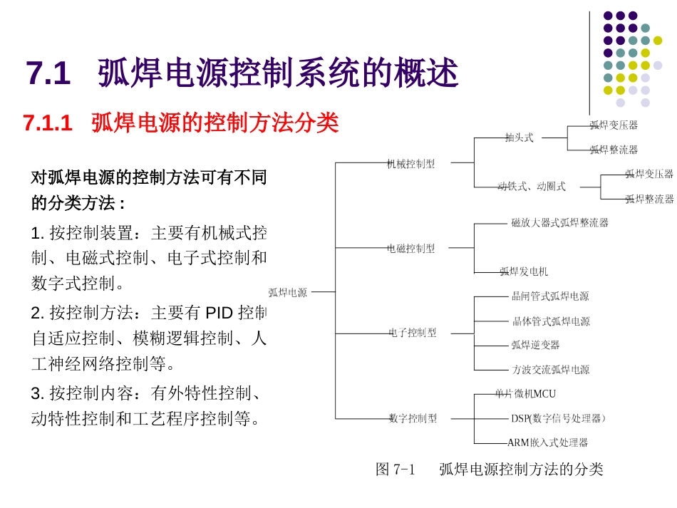 第7章弧焊电源的控制_第2页