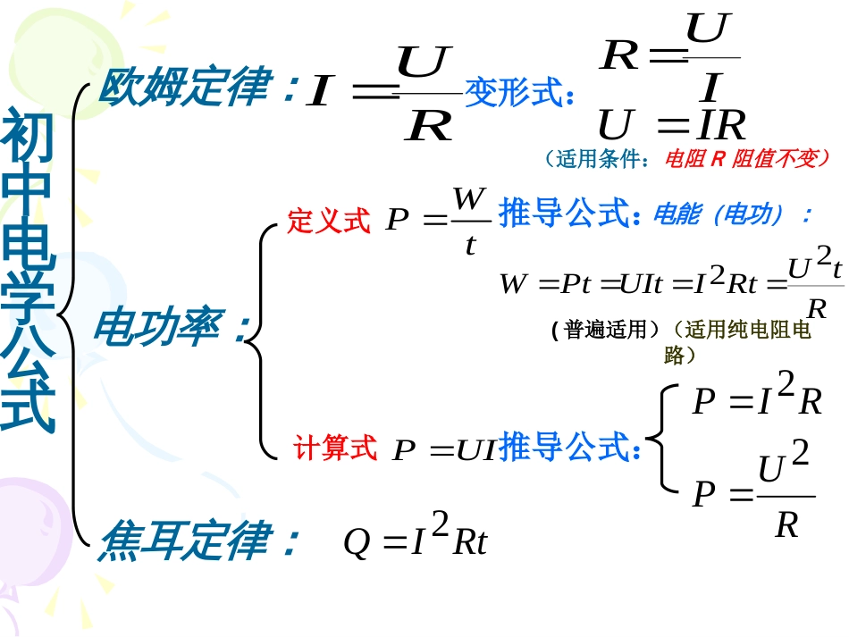 初中电学计算题专题复习[共22页]_第2页