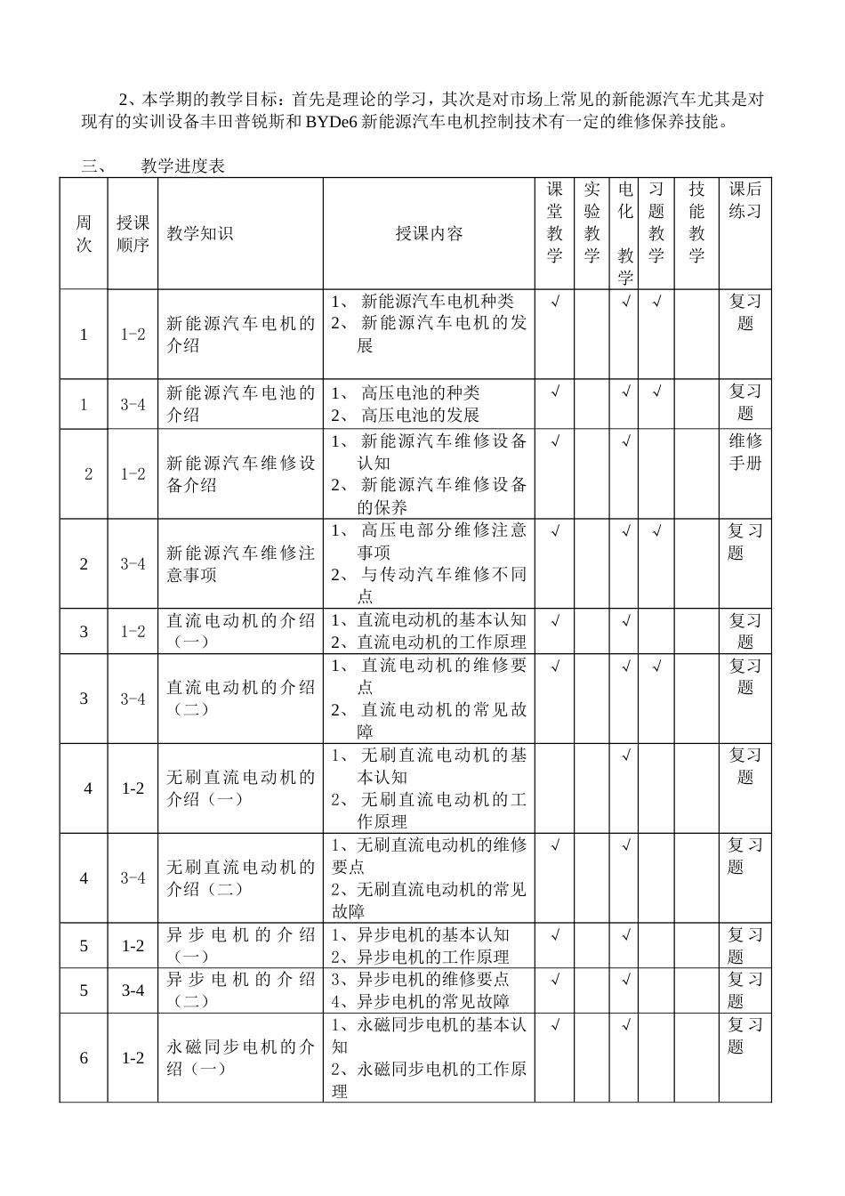 汽车新能源电机控制技术教学计划吴祝胜_第2页