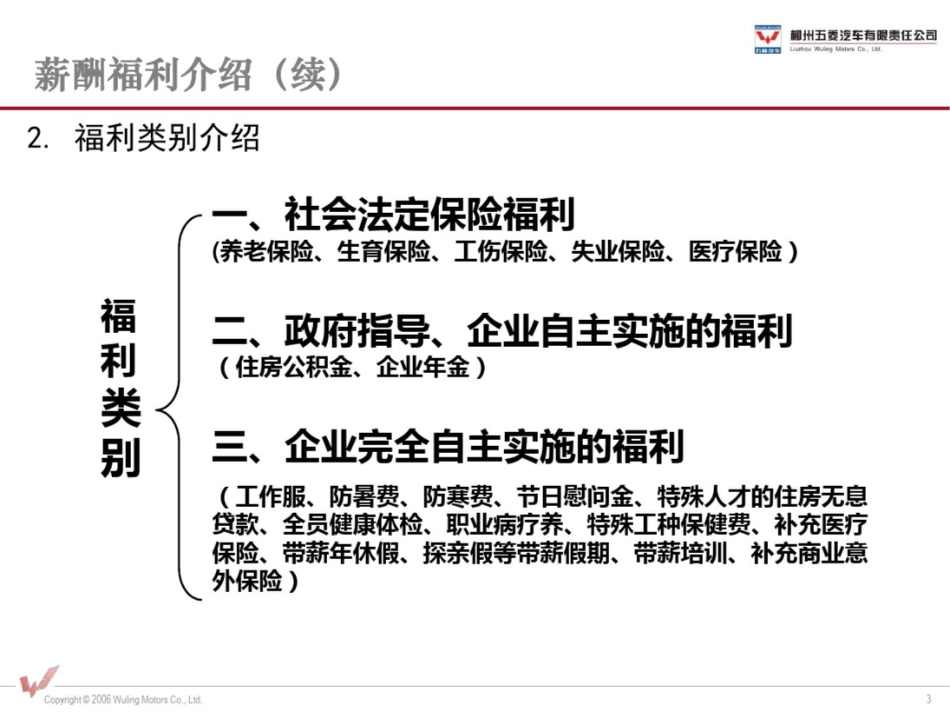 多年实践形成五菱人力资源开发与管理运作体系_第3页