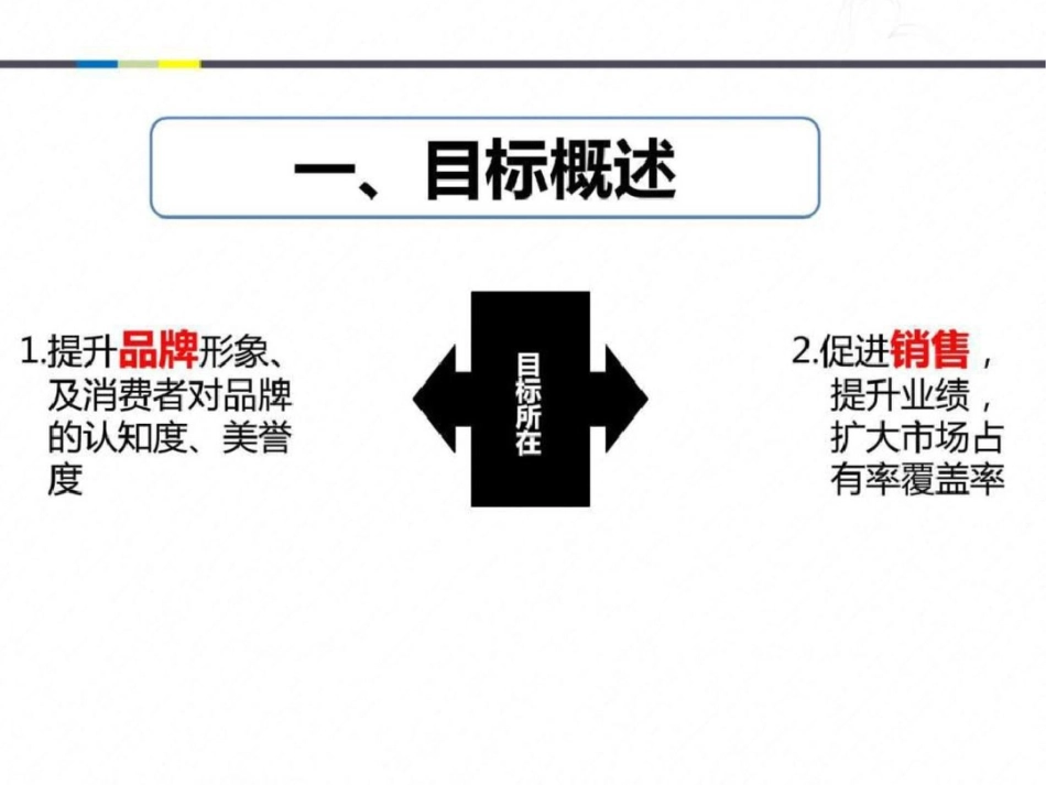 培训行业品牌建设方案图文._第3页