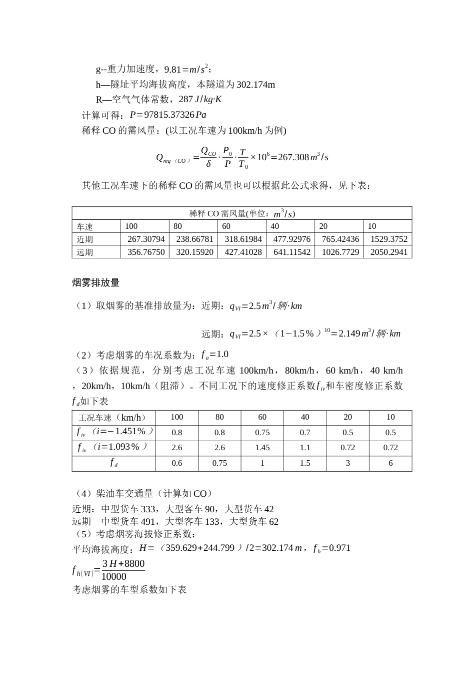 超长公路隧道纵向式通风风机计算_第3页