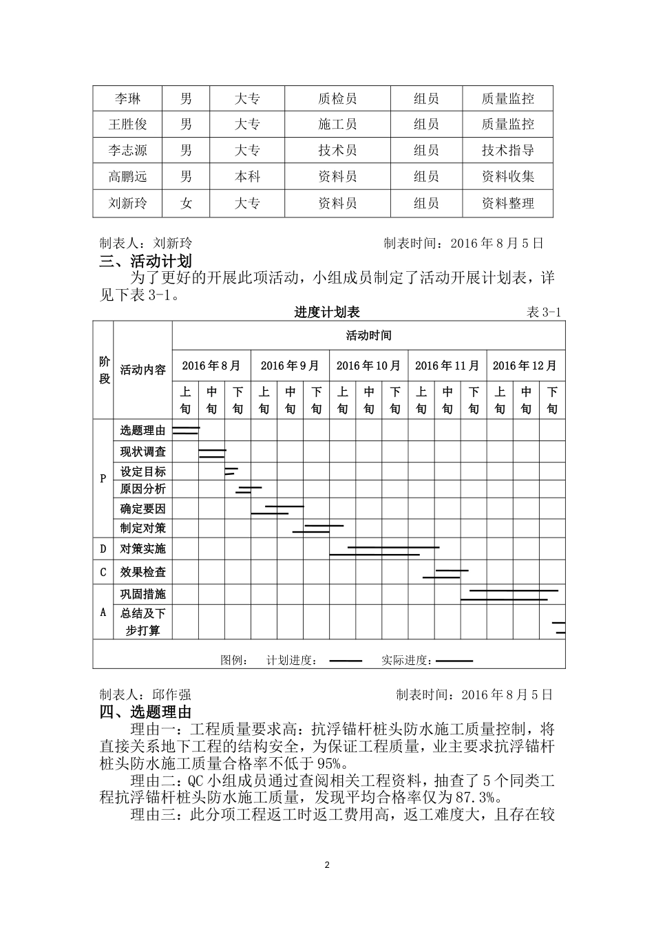 QC小组——提高抗浮锚杆桩头防水施工一次合格率[共24页]_第2页