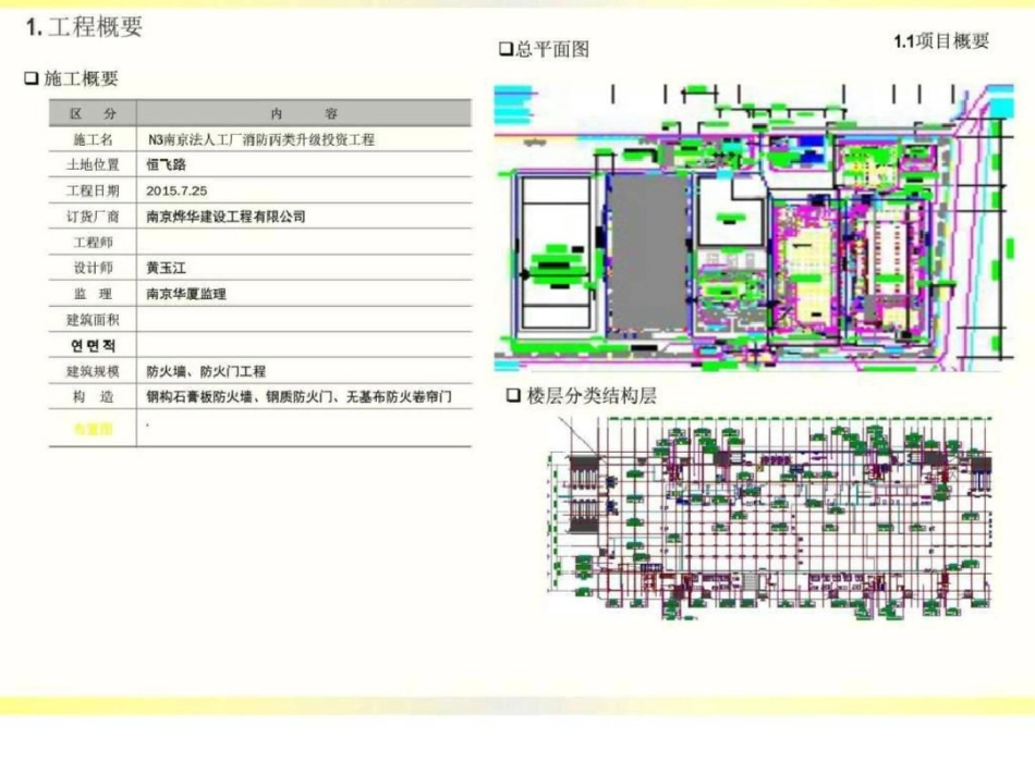 施工计划书图文_第3页