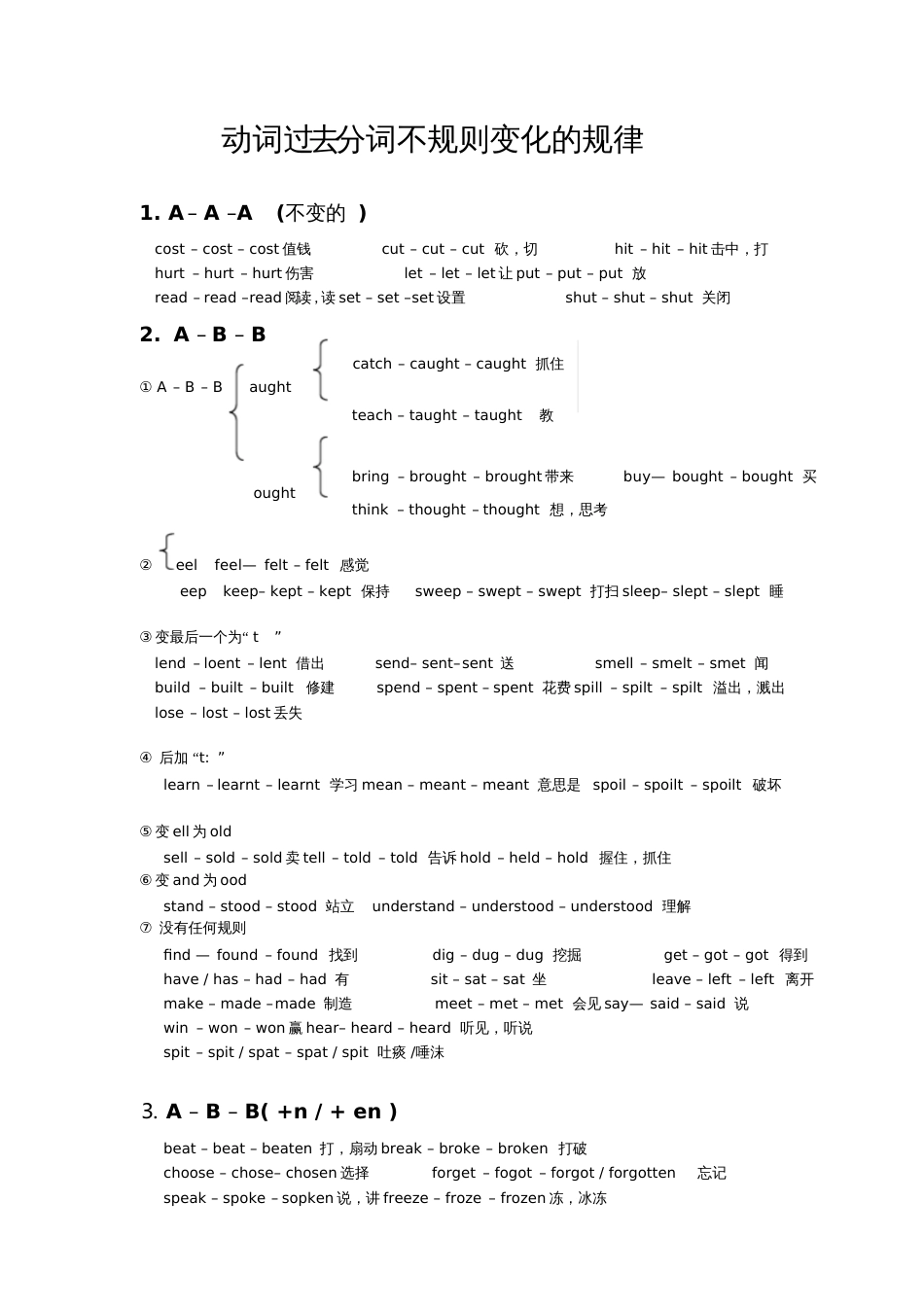 动词过去分词不规则变化的规律_第1页