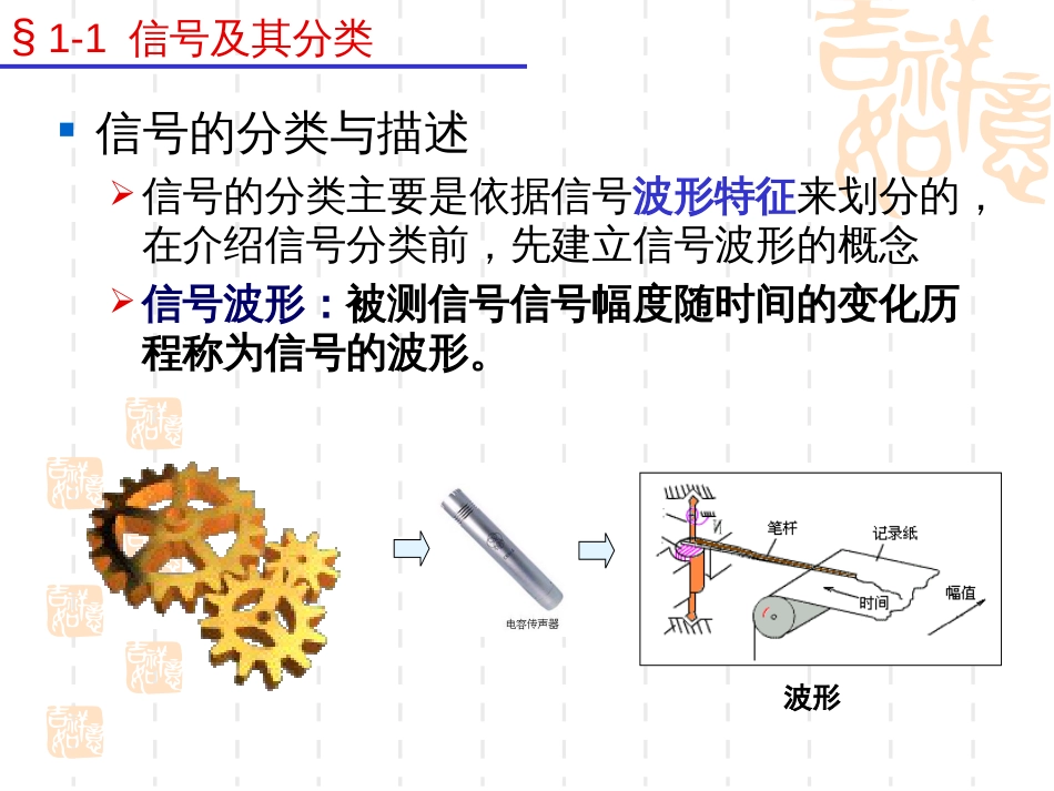 第一章 信号及其频谱分析[共73页]_第3页