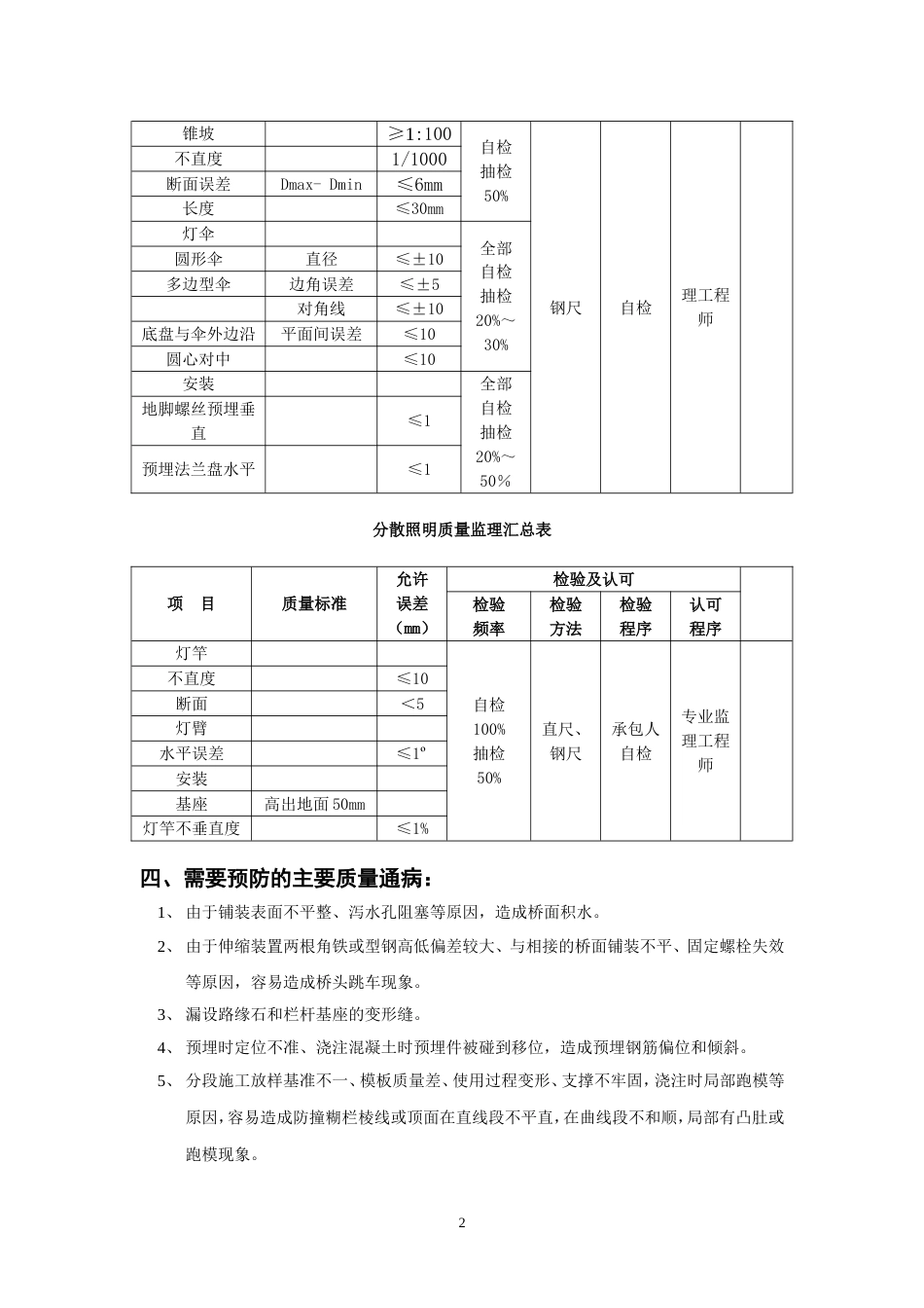 桥梁附属工程监理细则_第2页